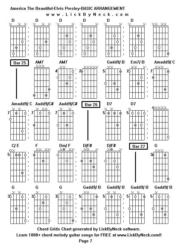 Chord Grids Chart of chord melody fingerstyle guitar song-America The Beautiful-Elvis Presley-BASIC ARRANGEMENT,generated by LickByNeck software.